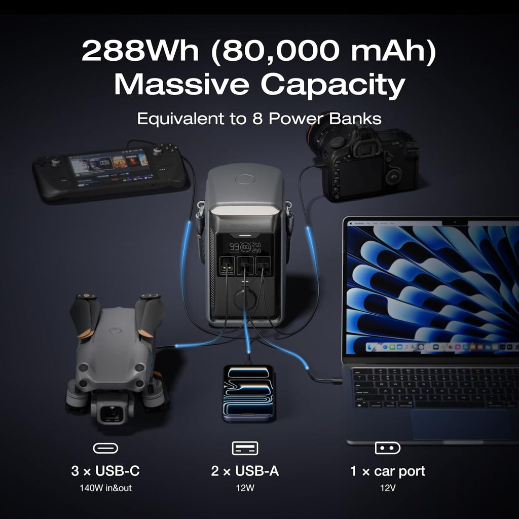 Power Bank Station TRAIL Plus 300 DC, 288Wh 80000mAh