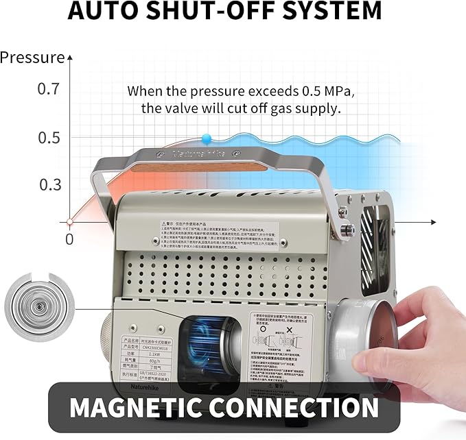 Time™ 3-in-1 Portable Butane Camping Heater